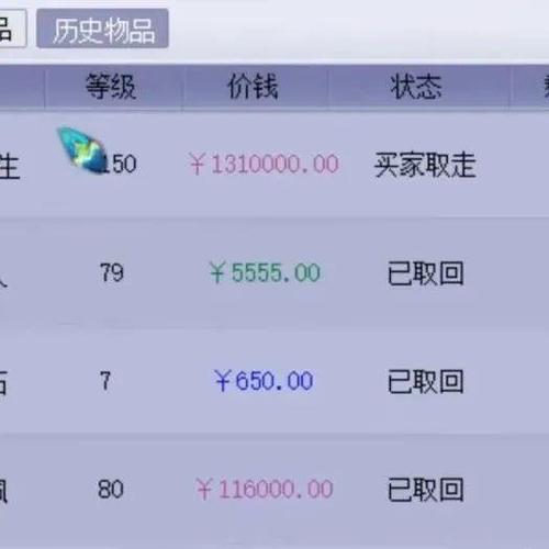 藏宝阁一次可以摆多少物品