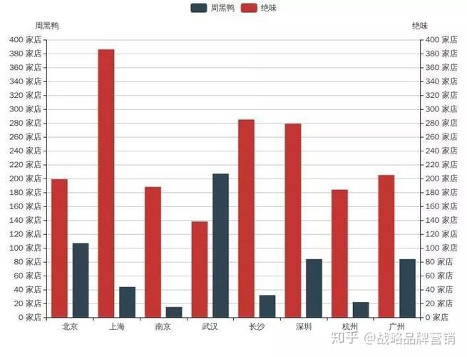 深圳当鸭子一个月能赚多少