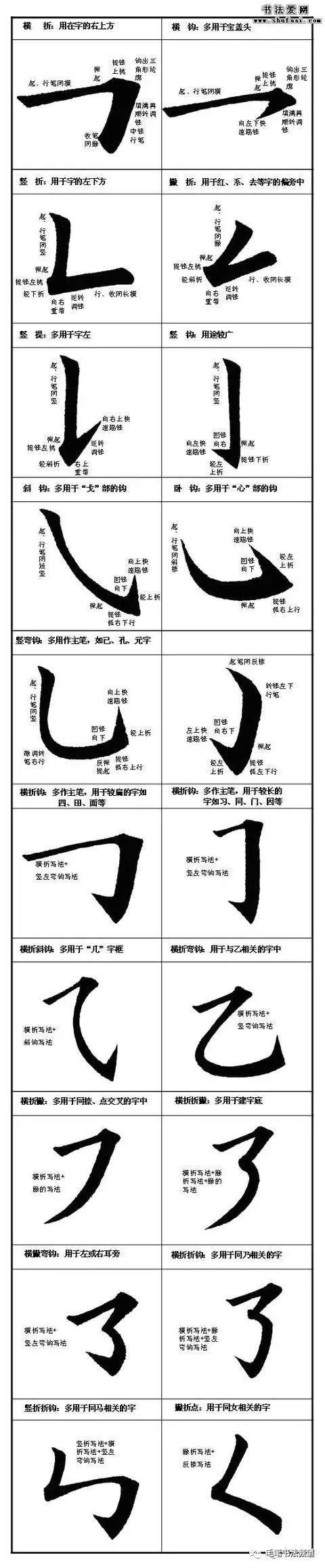 毛笔字基础36个字