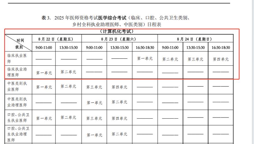 执业医师资格证考试时间