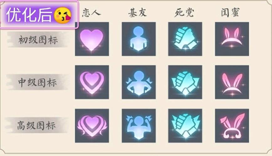 王者荣耀亲密度变色