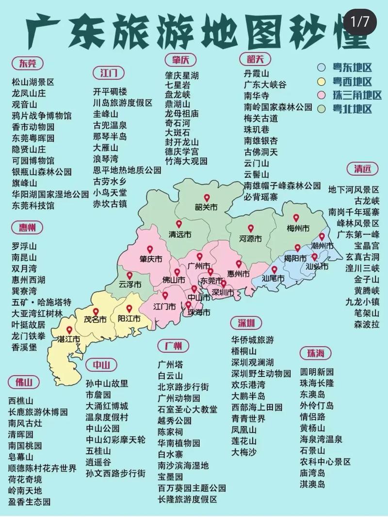 广东省普通高考报名系统入口