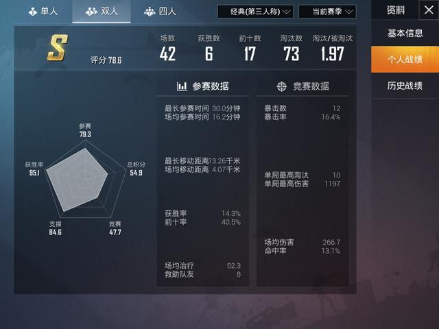 和平精英战神榜