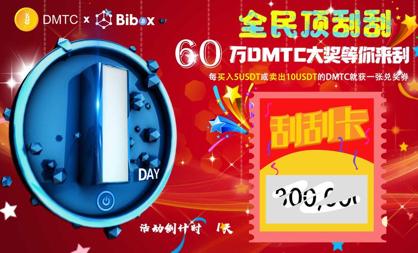 bibox改名后叫什么