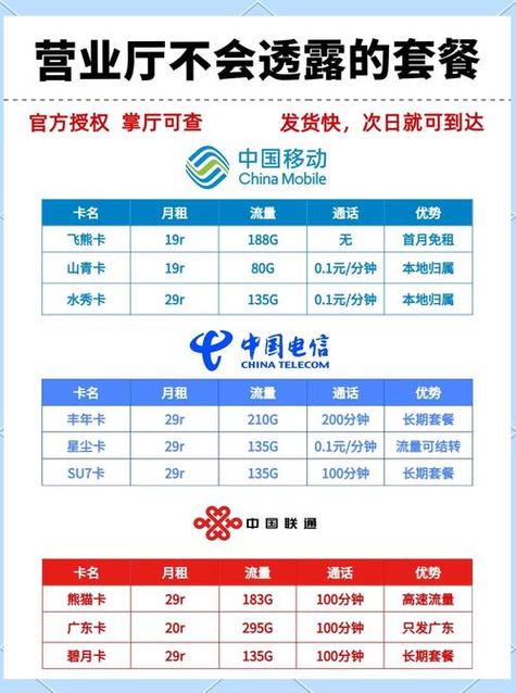 2026移动最划算套餐截图3