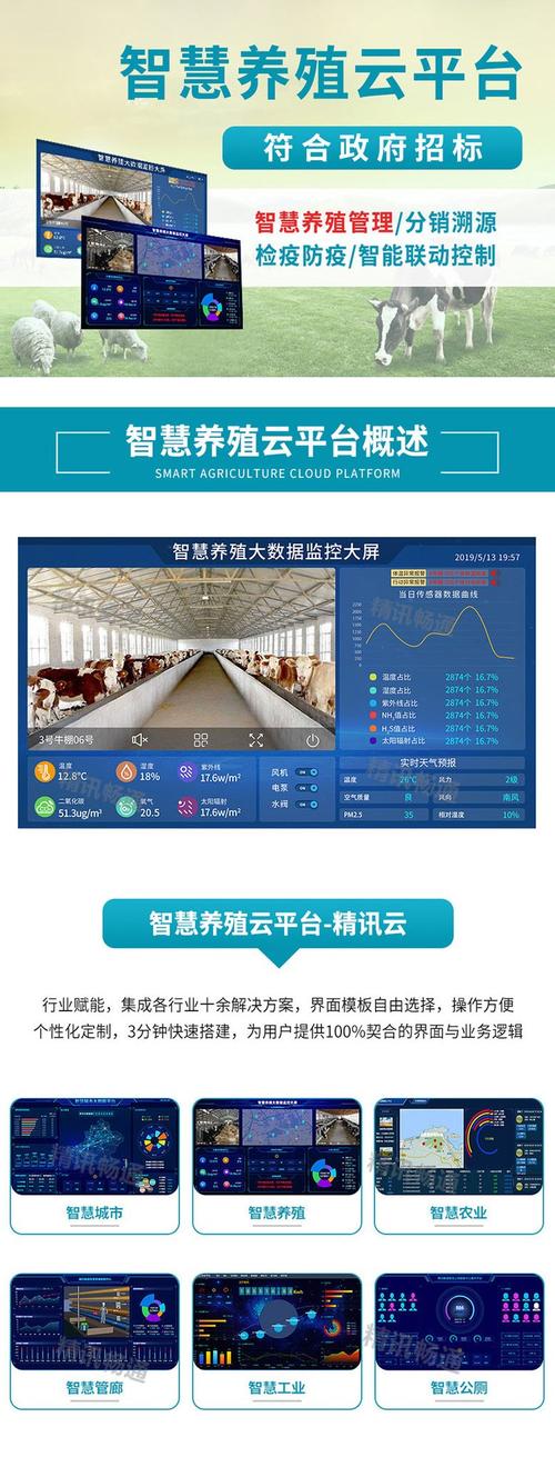 智能养猪场app