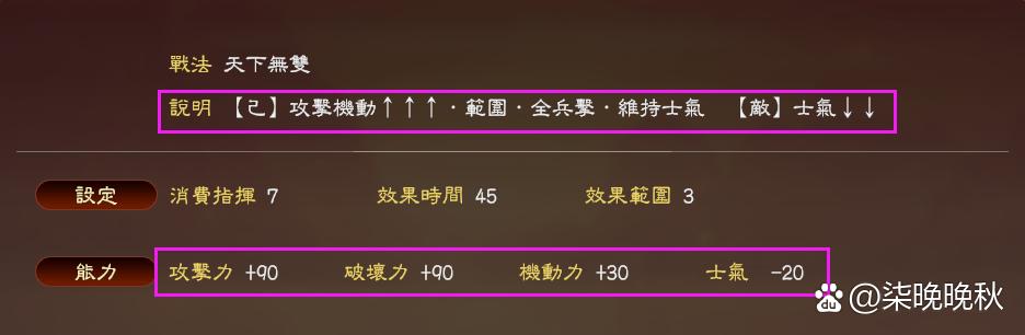 三国志13 战法截图2