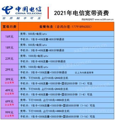 北京电信宽带套餐