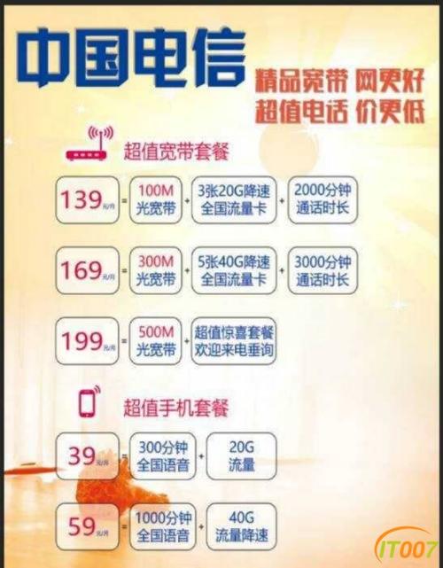 北京电信宽带套餐截图2