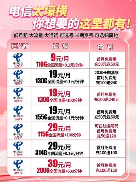 北京电信宽带套餐截图3