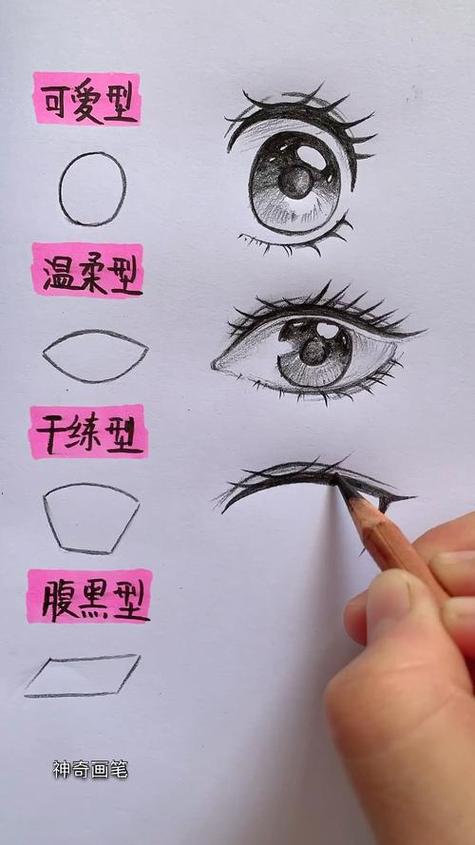 漫画基础