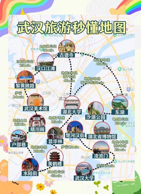武汉三日游最佳攻略