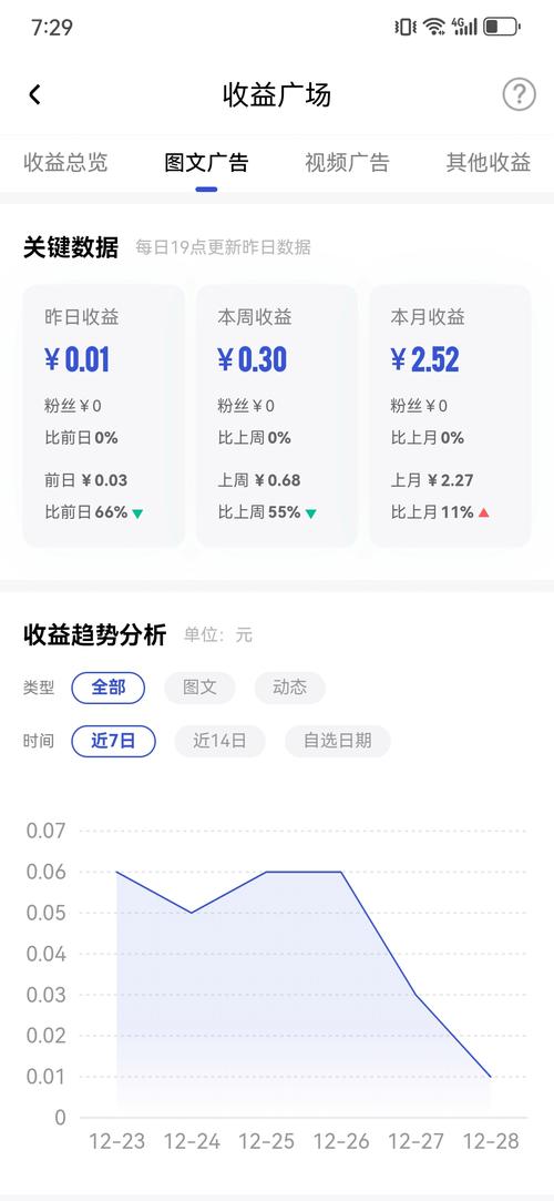 小红书订单可以换一个支付宝账号吗