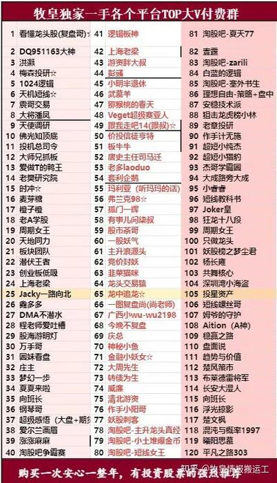 取一个吉利的炒股昵称
