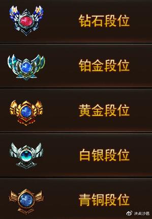 黄金钻石铂金排位