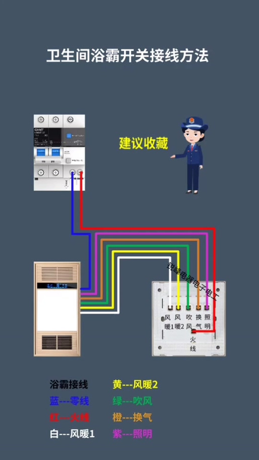老式浴霸开关换4开怎样接线
