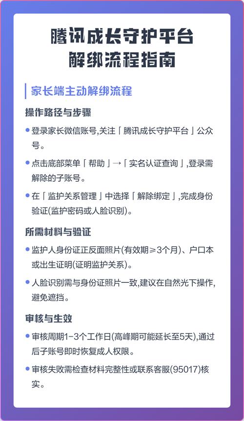 怎么解绑成长守护平台实名认证