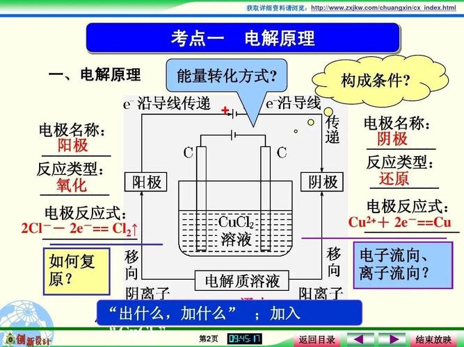 核电站的电是从哪里发出来的