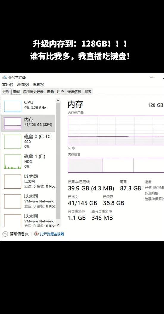 更新内存会变大吗
