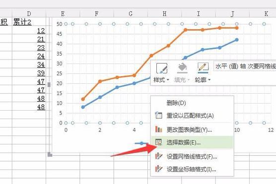 word图表坐标轴修改