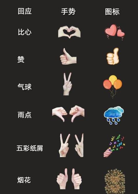 小米微信视频手势特效