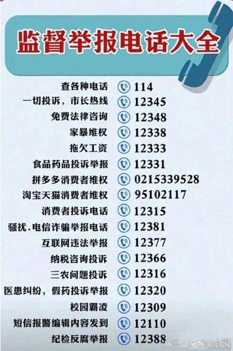 消费者哪个投诉平台最有效