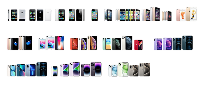 历代iPhone的发展历程