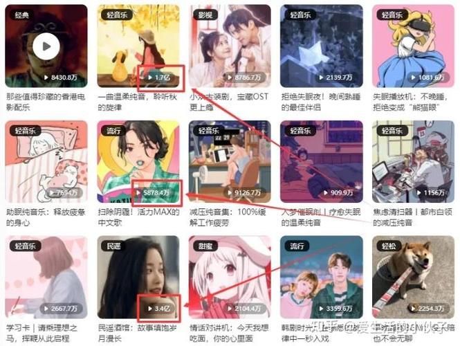 酷狗音乐赚钱项目