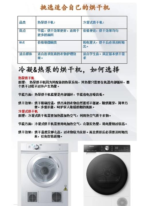 冷凝烘干和热泵烘干哪个好