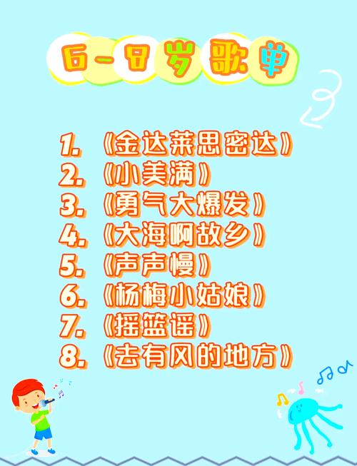电波娃娃歌名截图3