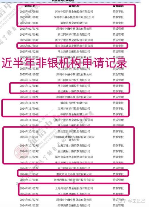 微粒贷查征信吗