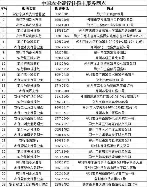 郑州异地补卡的营业厅