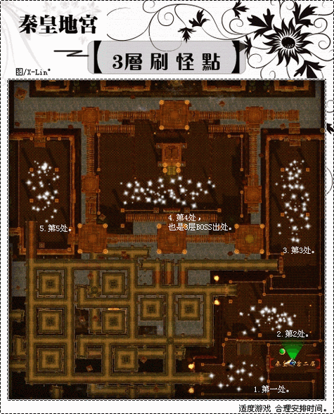 秦皇地宫三层刷怪点