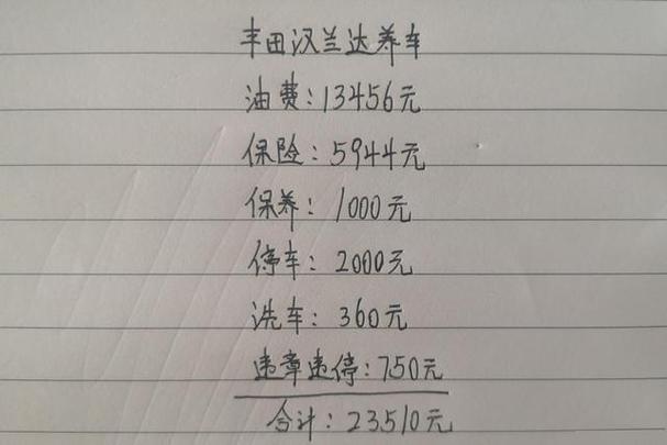 一台车一年要花多少钱