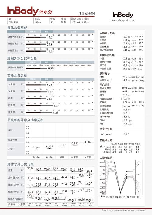 proumb的用户评价