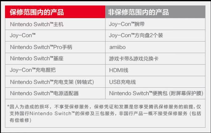 任天堂国行和其他版本的区别