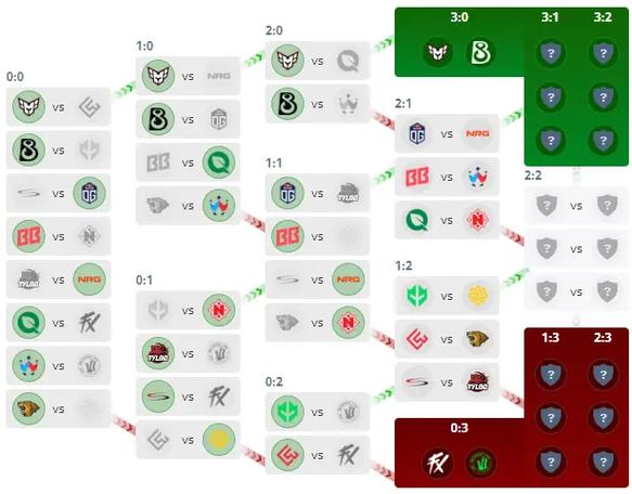 csgo从什么时候免费的