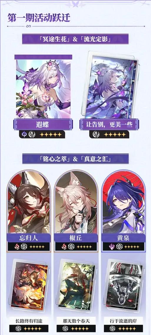 崩坏三兑换码最新