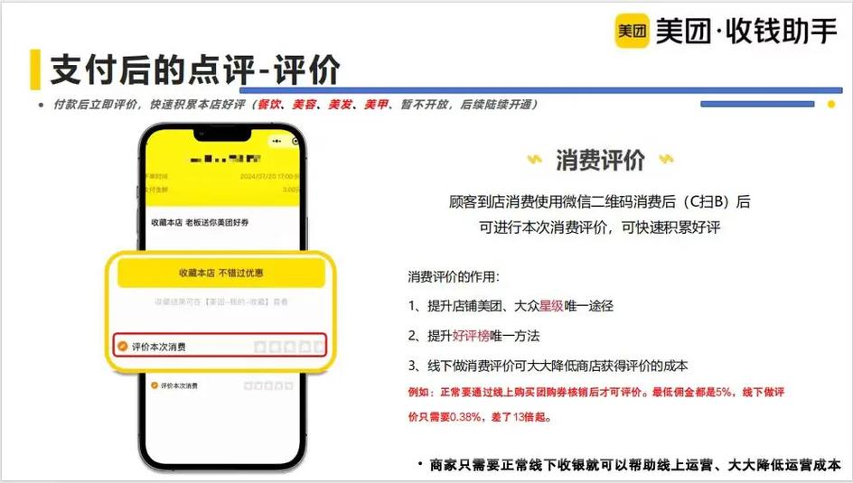 美团怎么突然有会员了
