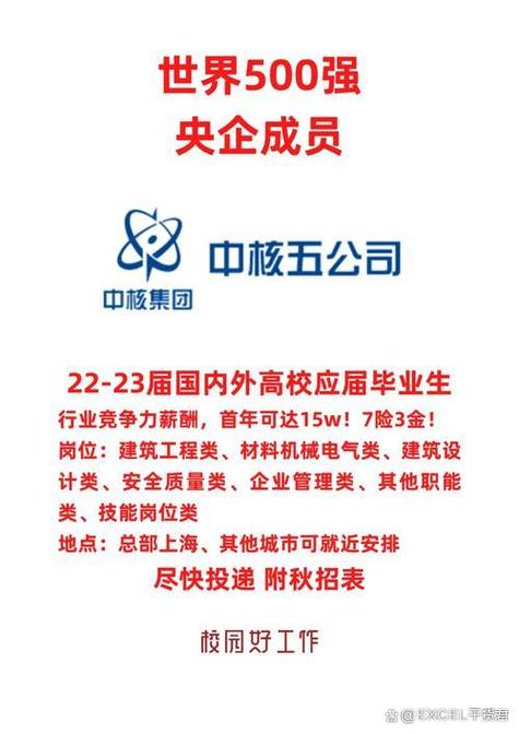 中核集团下属企业排名