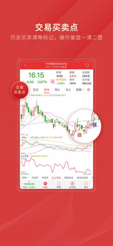 通达信 app