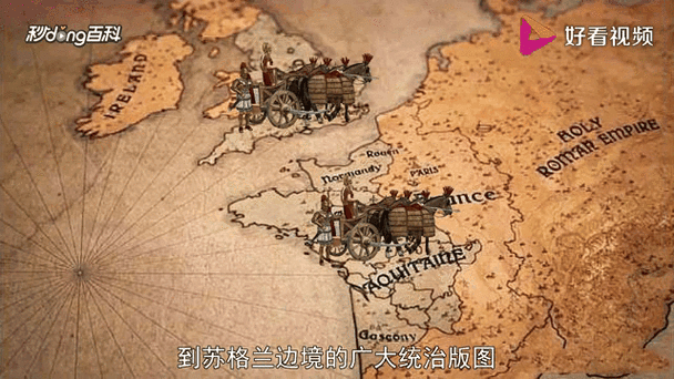金雀花王朝第一季