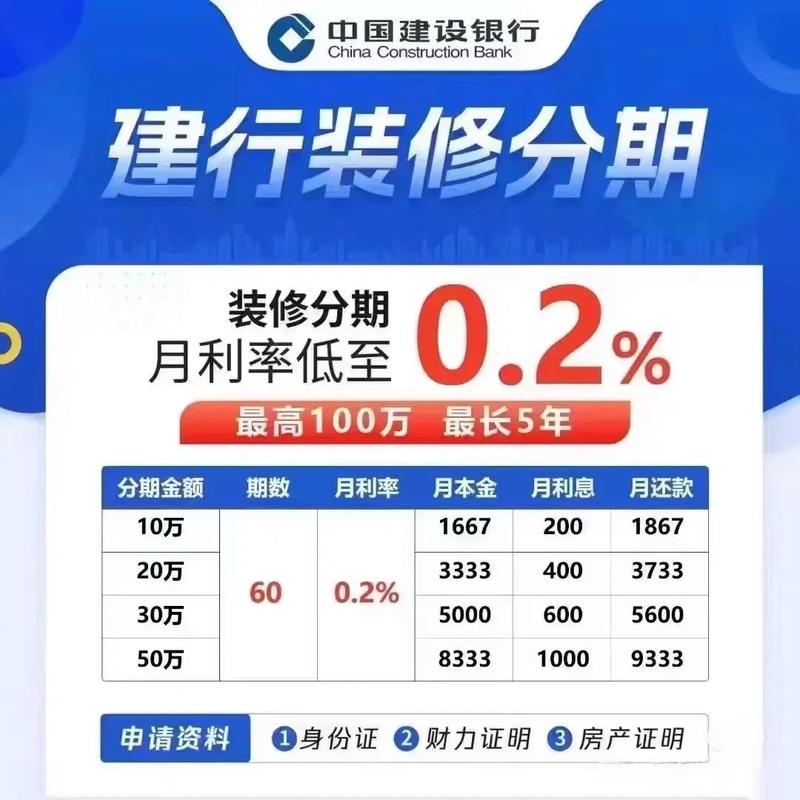 暖心分期怎么样