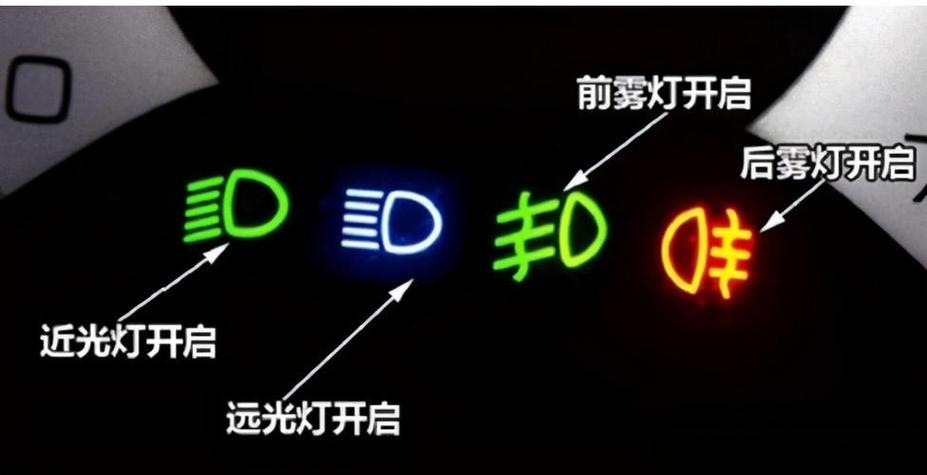 电动车远光灯和近光灯图解