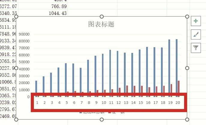 坐标标注怎么改小数点