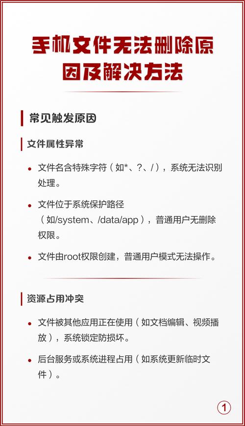 遇到无法删除的文件怎么办截图2