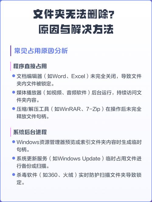 遇到无法删除的文件怎么办截图3