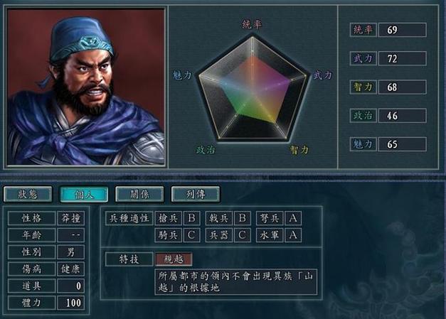 三国志11陶谦之死截图3