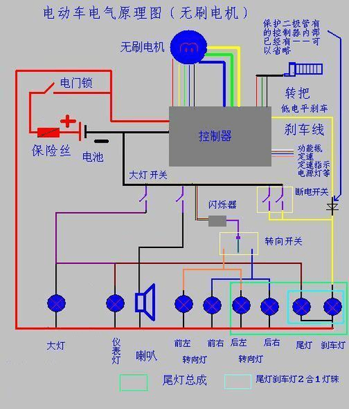 两轮电瓶车原理及构造