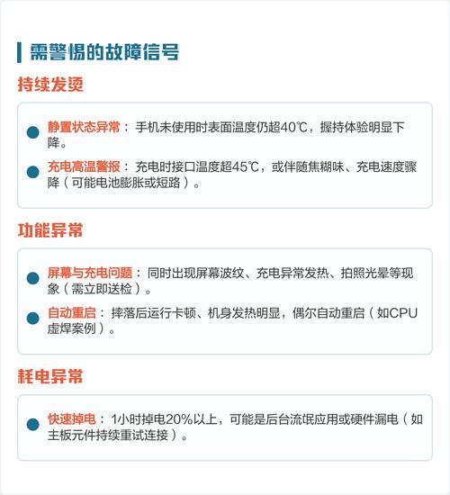 手机摔过以后容易发烫截图2